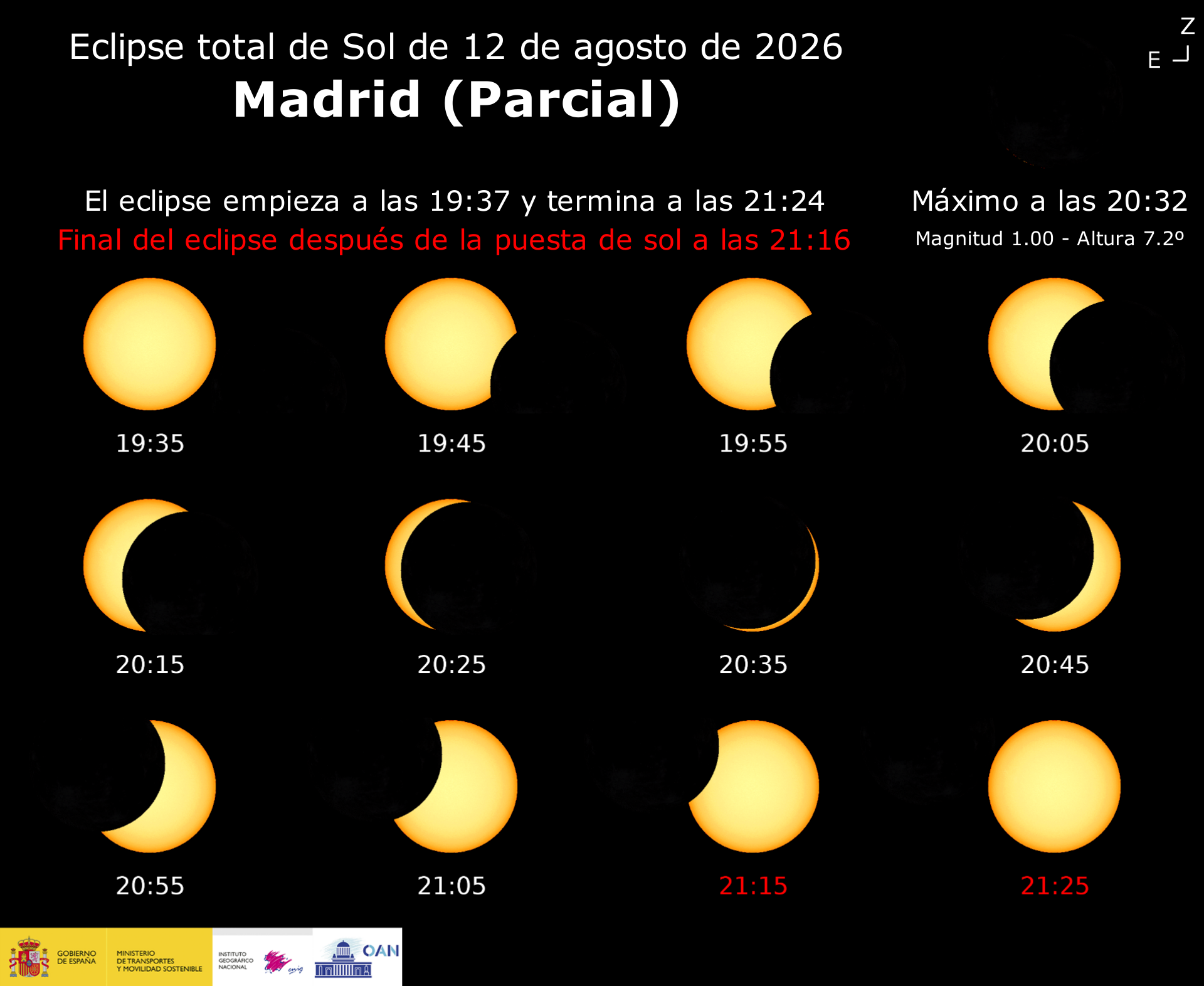 Vista del eclipse por provincias